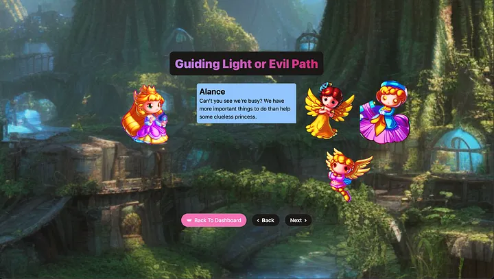 Princess Okoku Fairies Story